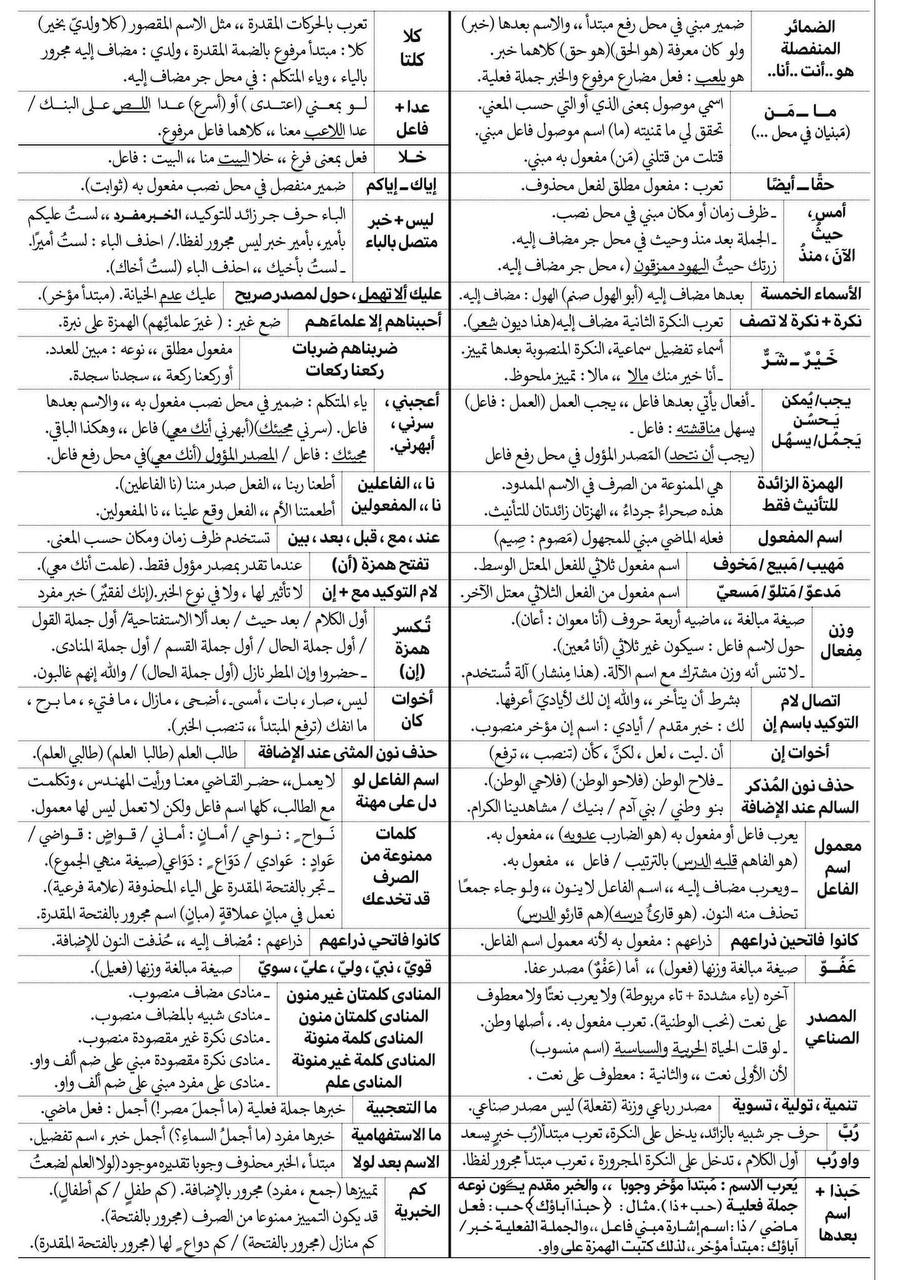 ‎Rage3 Online- راجع اونلاين‎... - Rage3 Online- راجع اونلاين