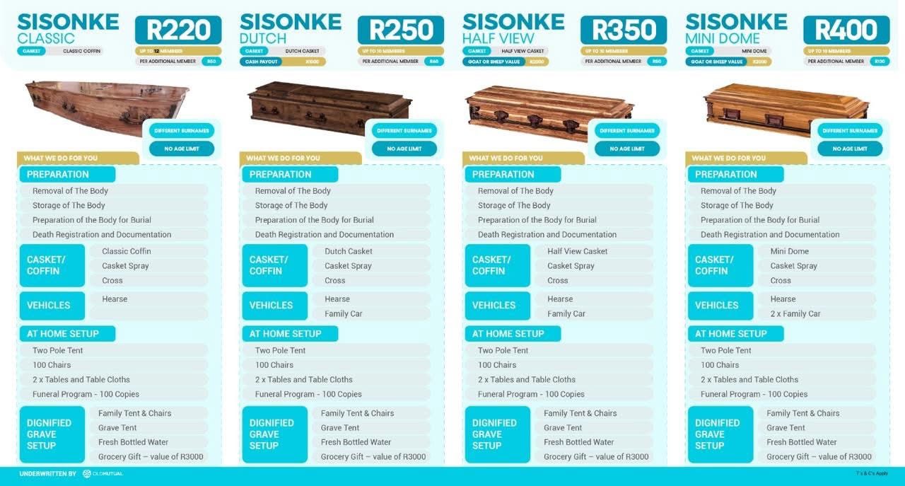 Ncanda Funerals - Phuthuma uma ungakangeni shaya ku... | Facebook