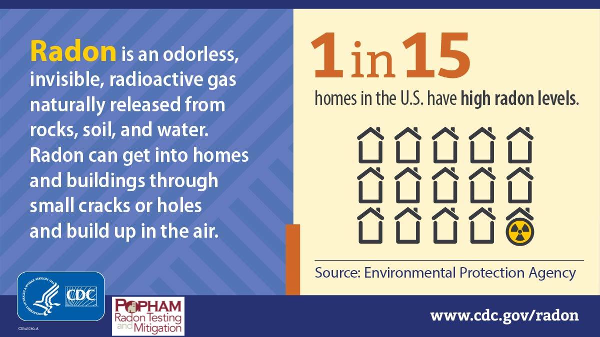 Vanderburgh - Did you know? Radon is an odorless, invisible ...