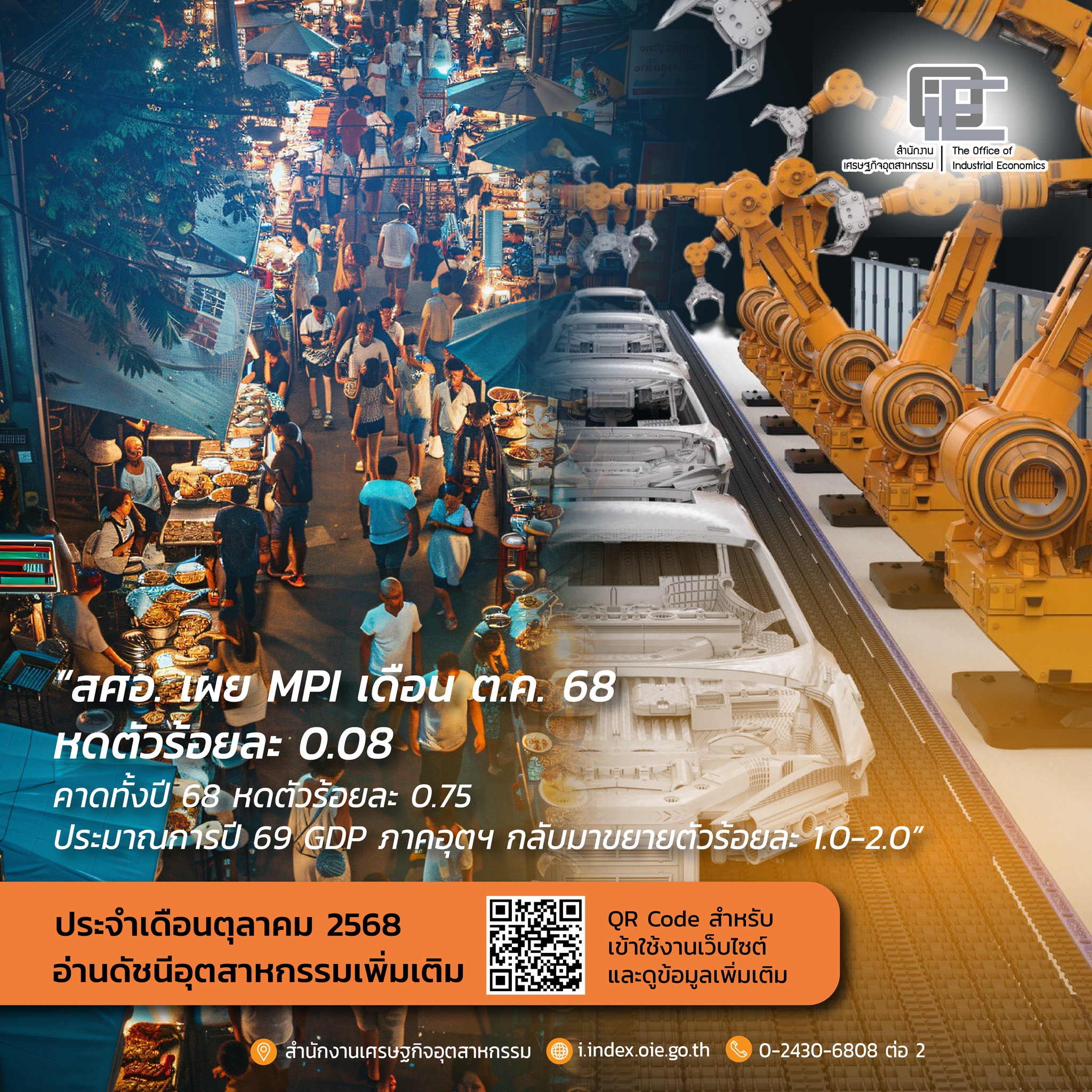RIU : Rubber Intelligence Unit