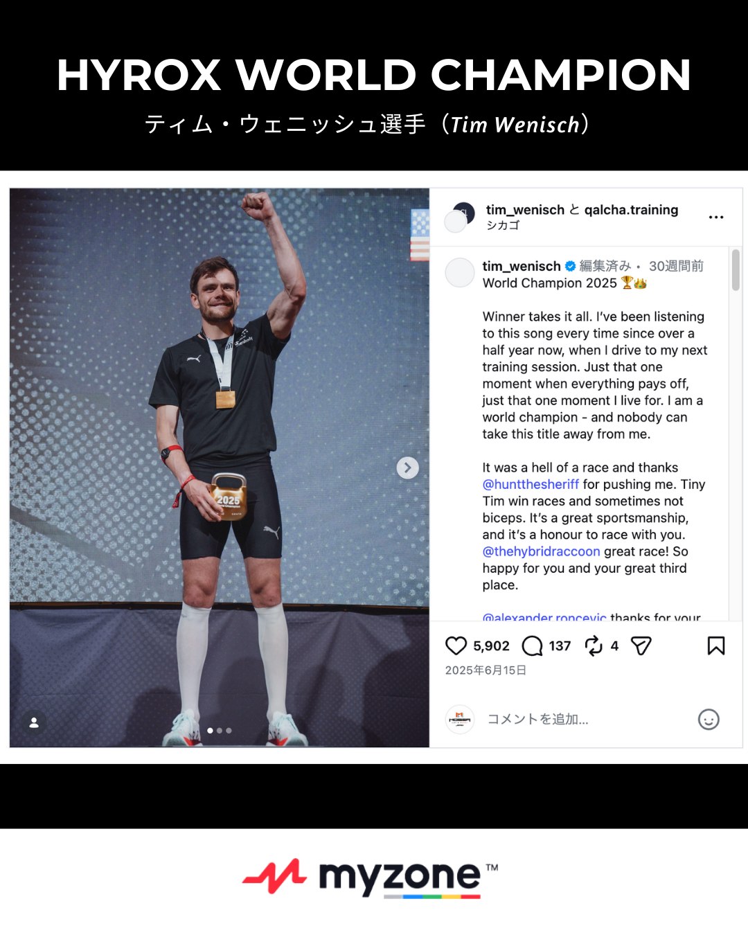 Myzone Japan - 🏆 WORLD CHAMPION 2025 🏆 （記事参照 Myzone... | Facebook