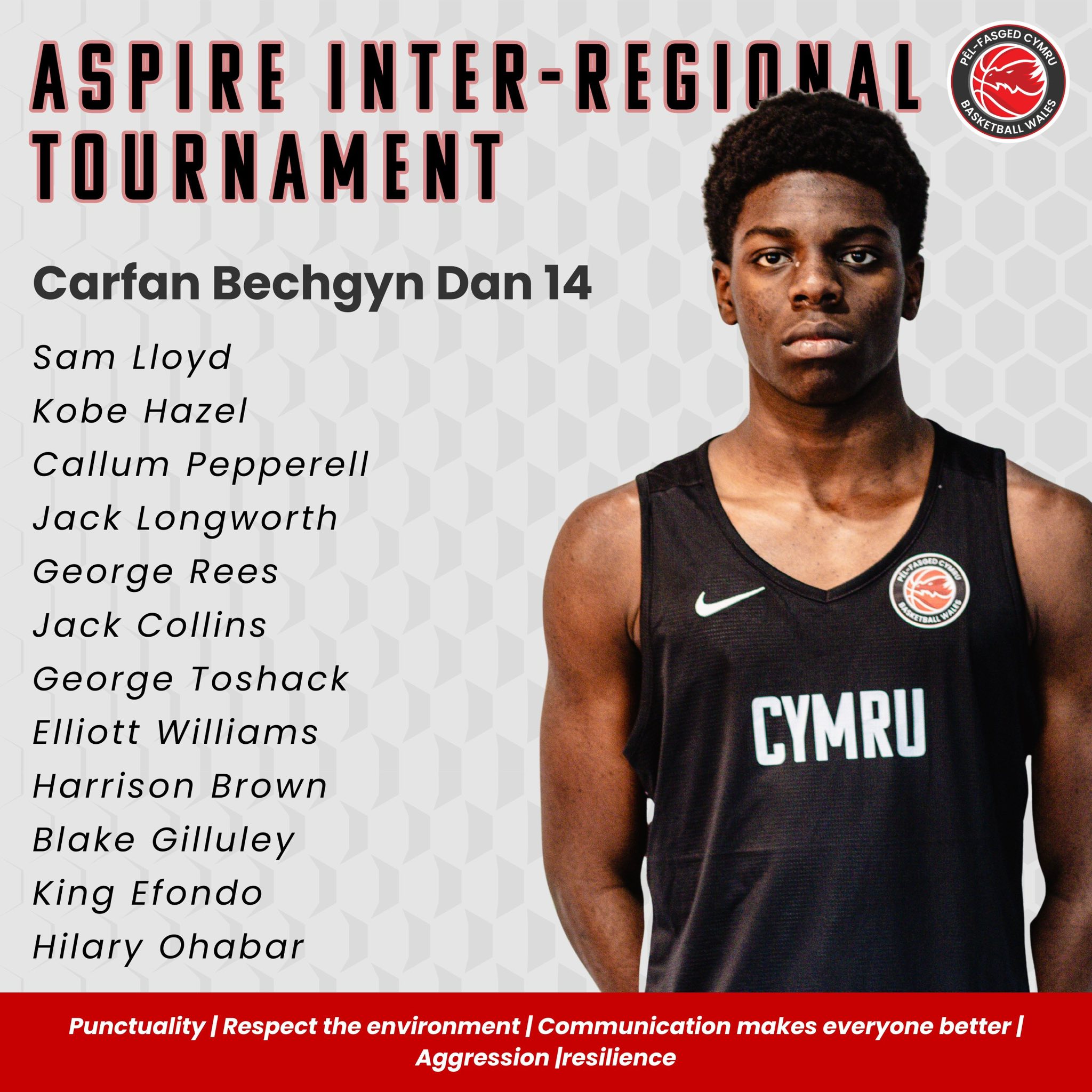 🏀 Aspire Inter-Regional Tournament –... - Basketball Wales | Facebook
