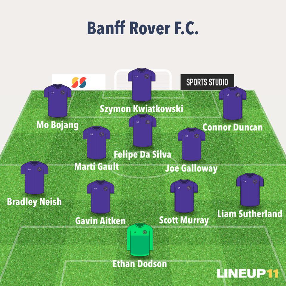 Banff Rovers - 🟣🟣 starting 11🟣🟣 🏆 Scottish Cup 2nd Round 🏆... | Facebook