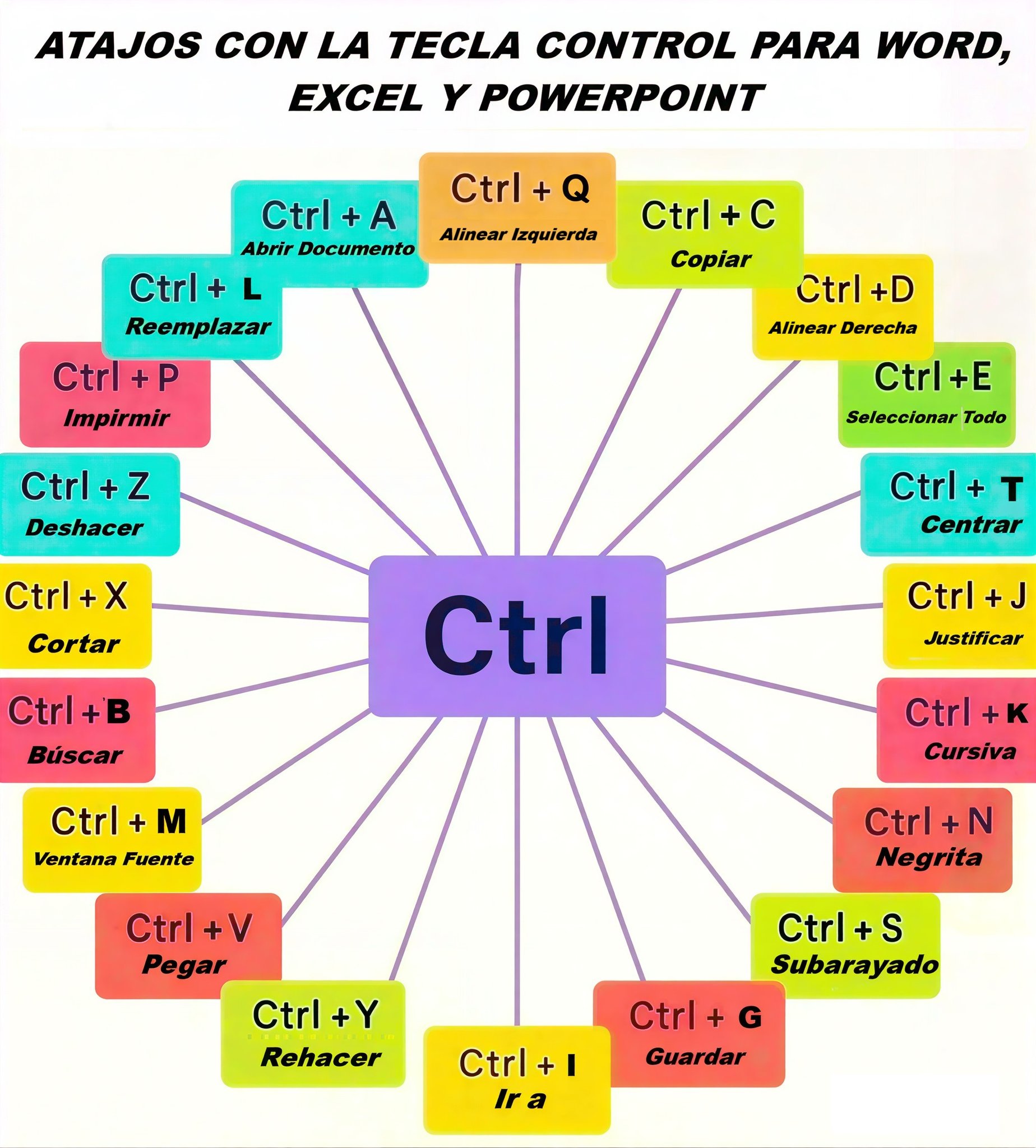 Descargar Cómics CBR y PDF | 🔥 ¿USAS WORD, EXCEL O POWERPOINT | Facebook
