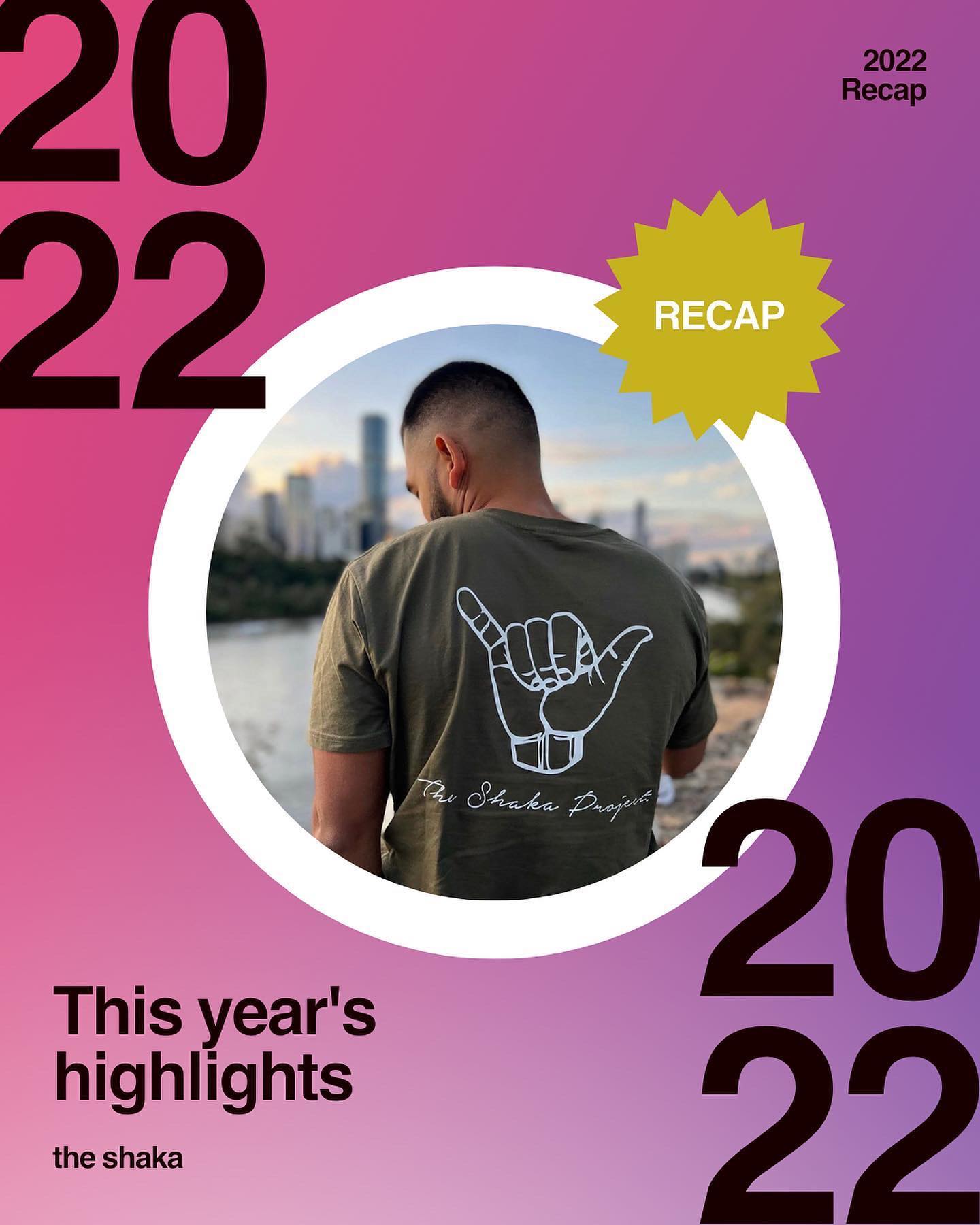 Our impact in 2022. We couldn’t... - the shaka project.