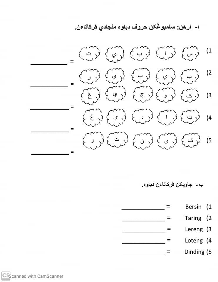 Jawi Tahun 2 Kafa Integrasi Al Iman Page Facebook