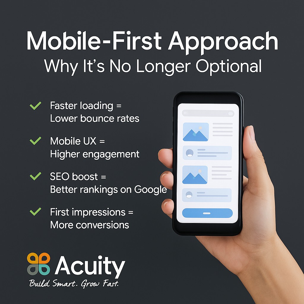📱 Mobile-First... - Acuity Software Services Private Limited | Facebook
