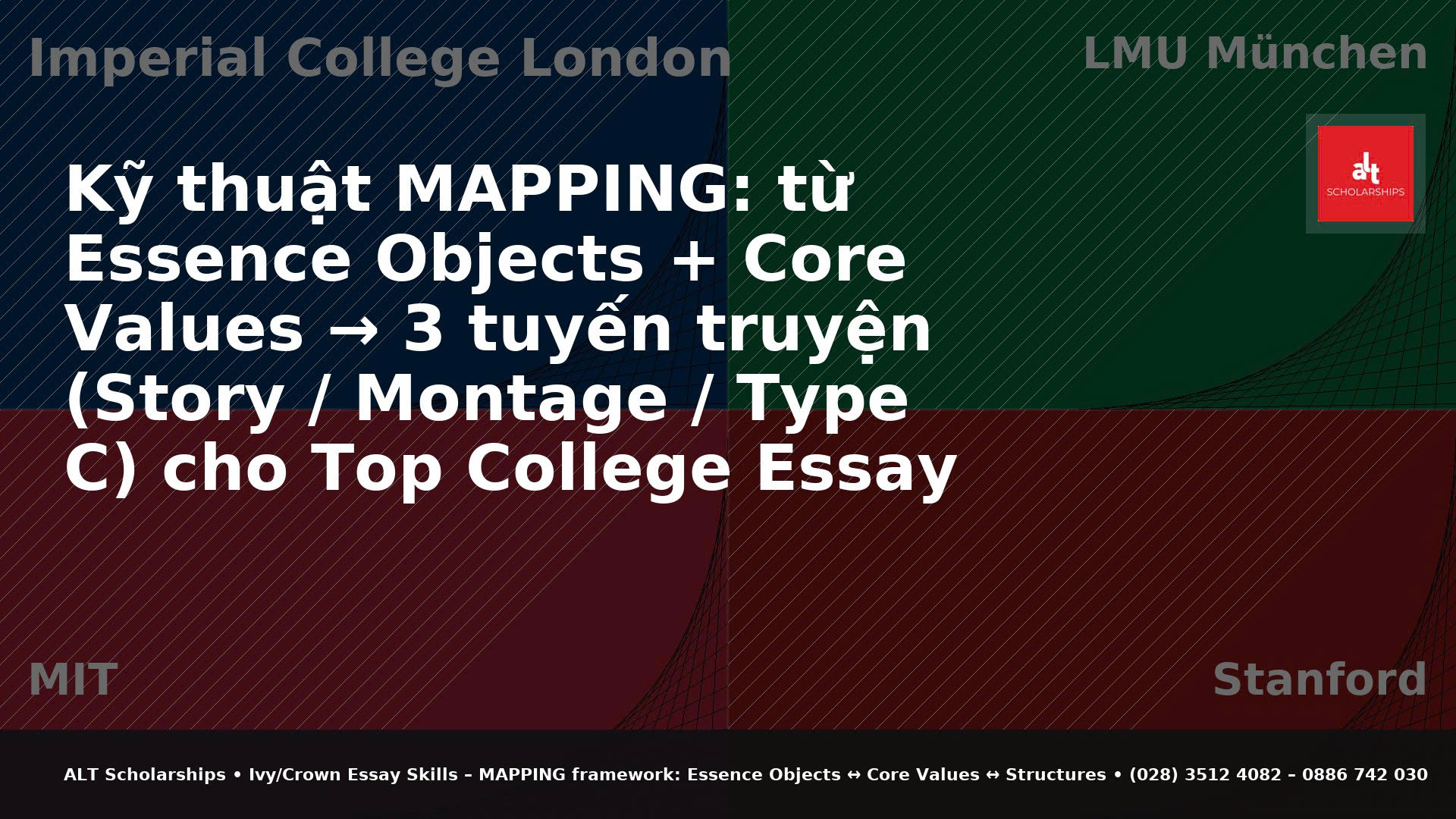 Trung - Kỹ thuật MAPPING: từ Essence Objects + Core Values → 3 tuyến ...