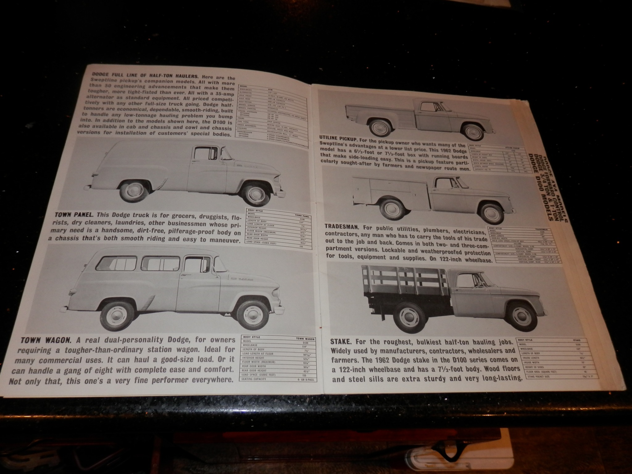 Found this brochure from 1982 at the shop! I'll scan it as a PDF