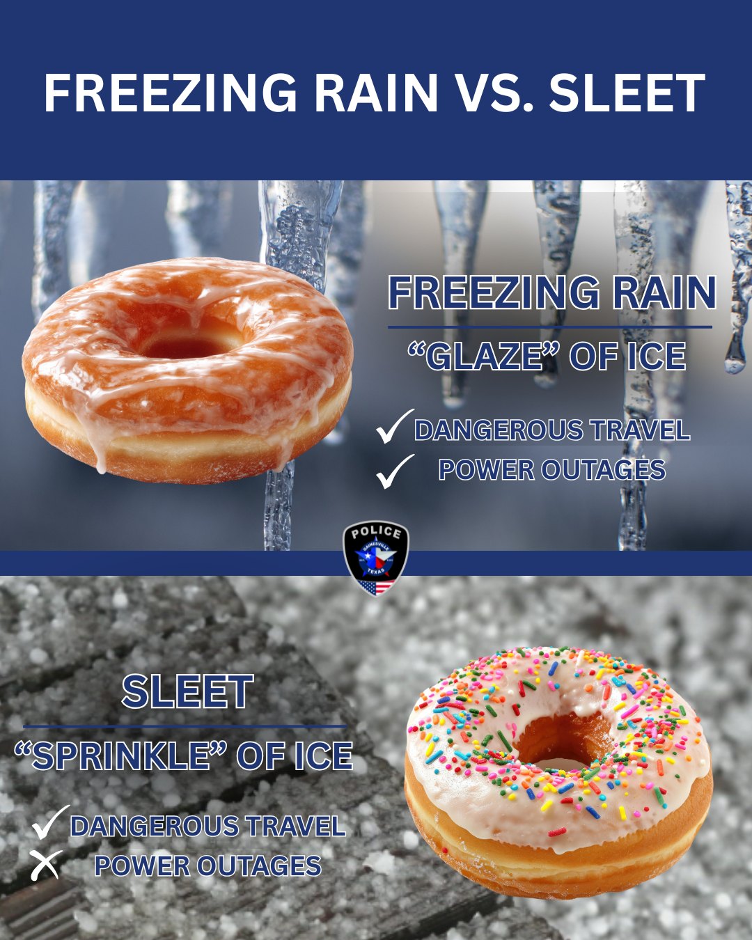 Gainesville - Do you know the difference between freezing rain vs ...
