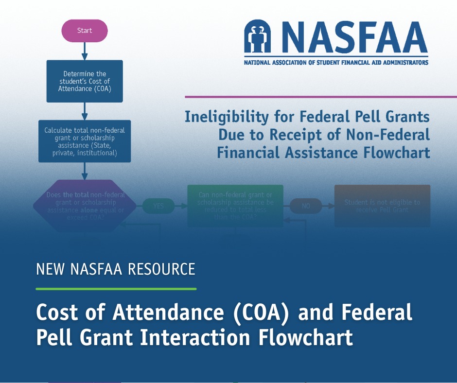 NASFAA | Washington D.C. DC