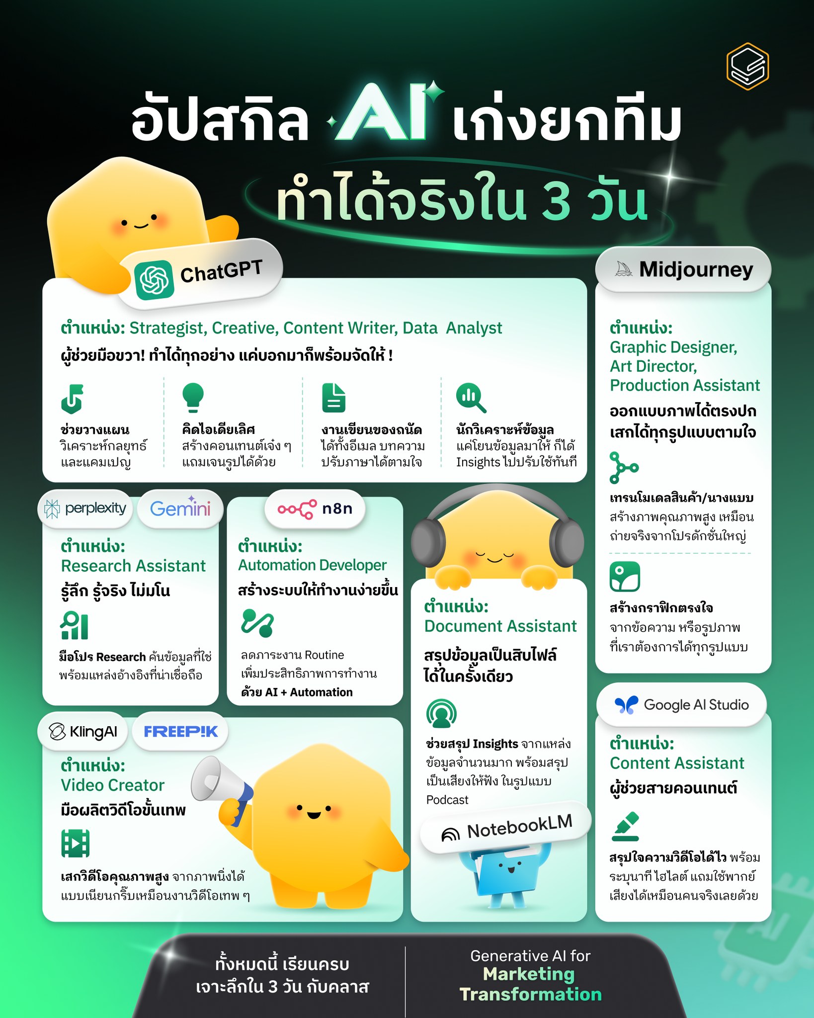 Skooldio - 🟠 SQL Murder Mystery . เกมนี้ช่วยฝึกทักษะการคิดวิเคราะห์และ ...