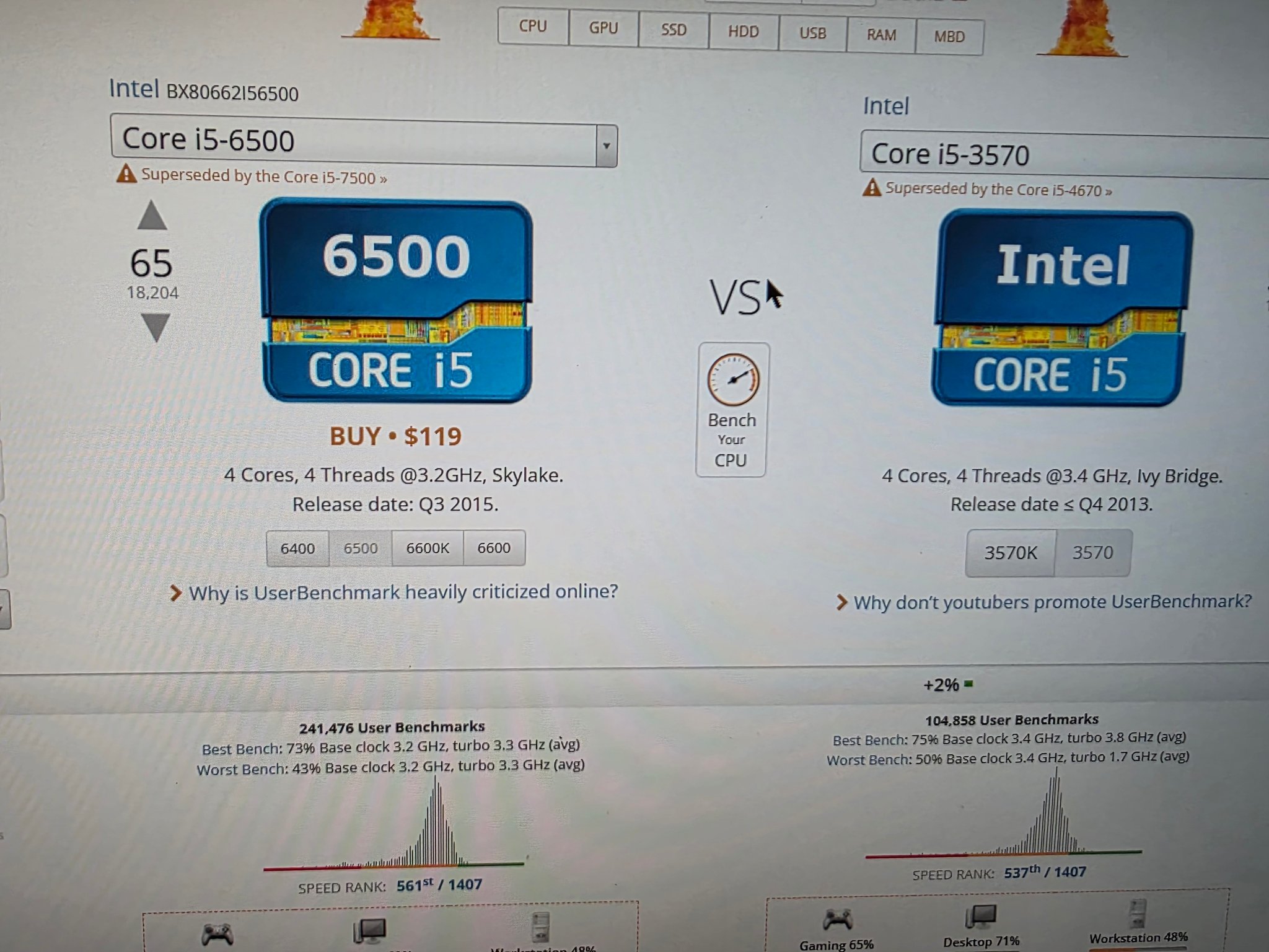 Computer chip memory improvement from 6502 to Nvidia H100