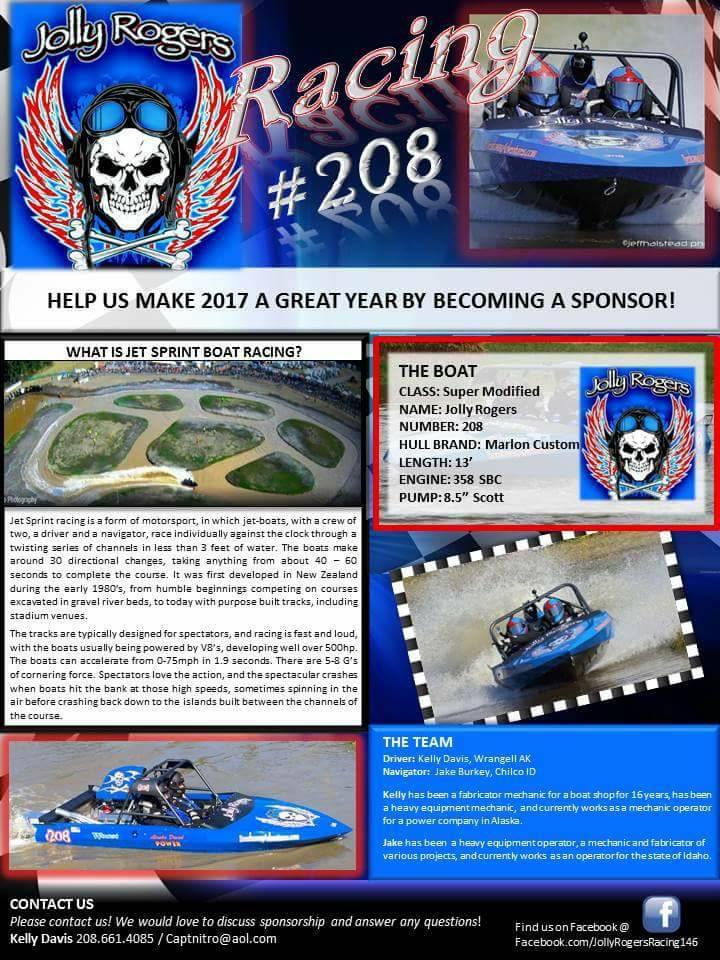 Jolly Rogers Racing