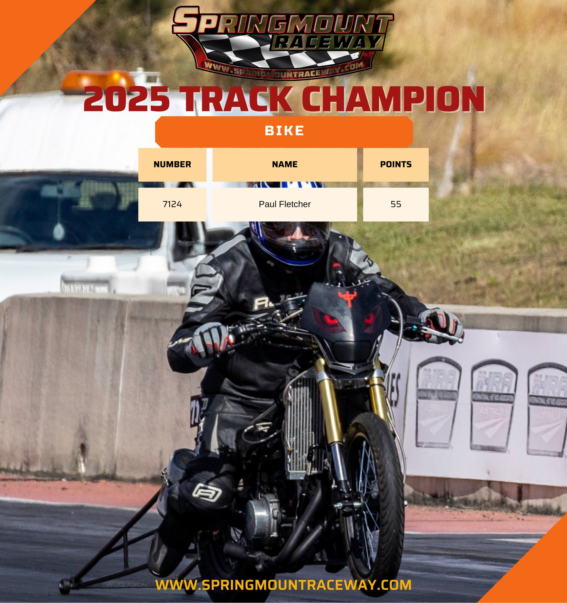 Springmount Raceway added a new photo. - Springmount Raceway