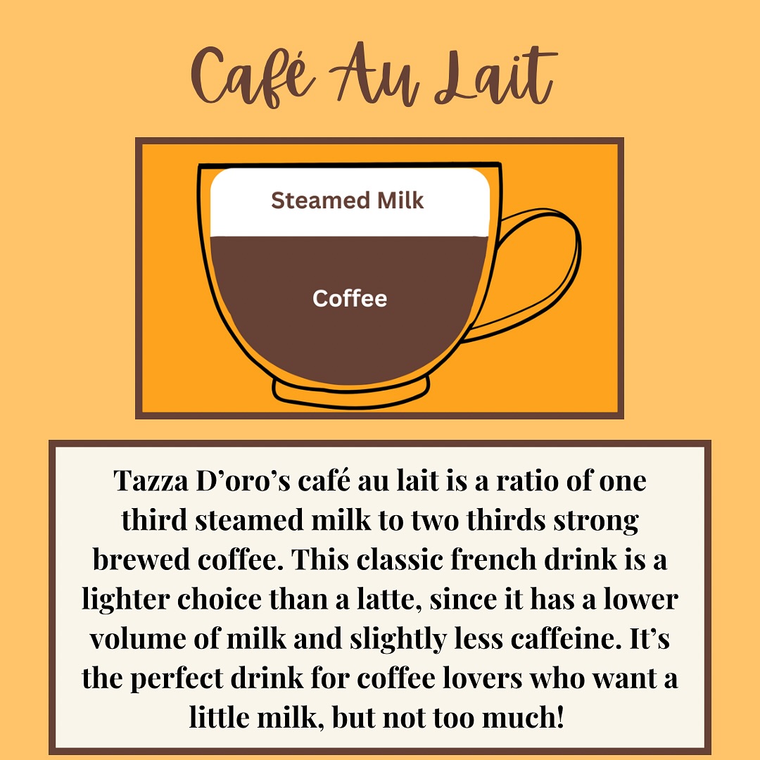 Café au lait vs latte! Which do you prefer? . . . #cafeaulait #latte #lattes #coffeelover #coffee #pittsburghcoffeeshops #coffeeshops #localcoffeeshop #coffeevibes