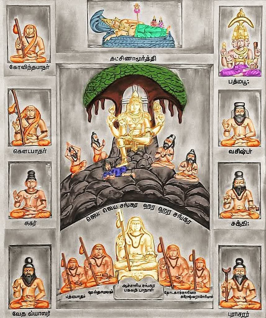 Dev Raj - 