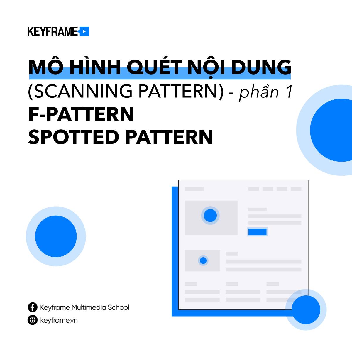 Thiết kế UX/UI | 👁️📖 Tìm hiểu F-Pattern & Spotted Pattern trong mô hình ...