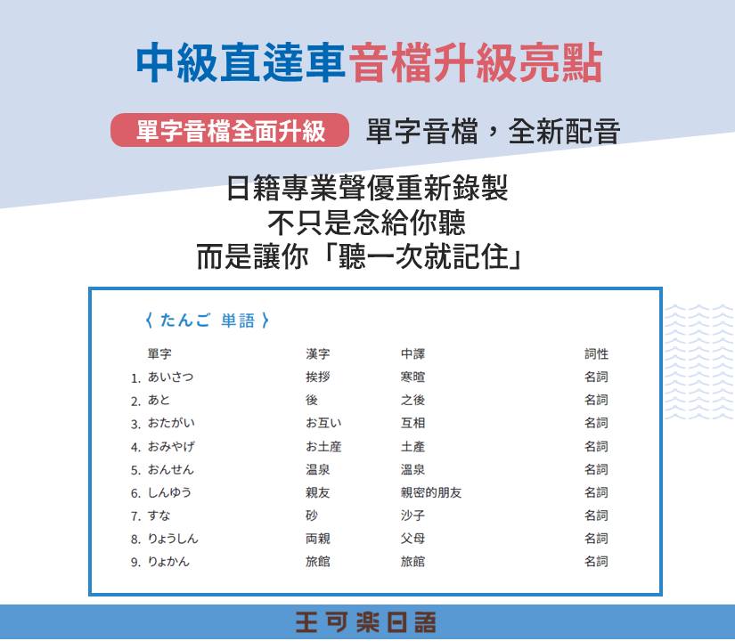 王可樂日語 - 【各式各樣的 「疊語」】 大家有聽過「畳語（じょうご）」嗎？ 所謂的「畳語」是指由兩個相同的字組合而成的單詞，這次先跟同學介紹 ...