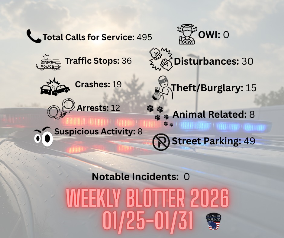How to Find and Use Sun Prairie Police Incident Reports