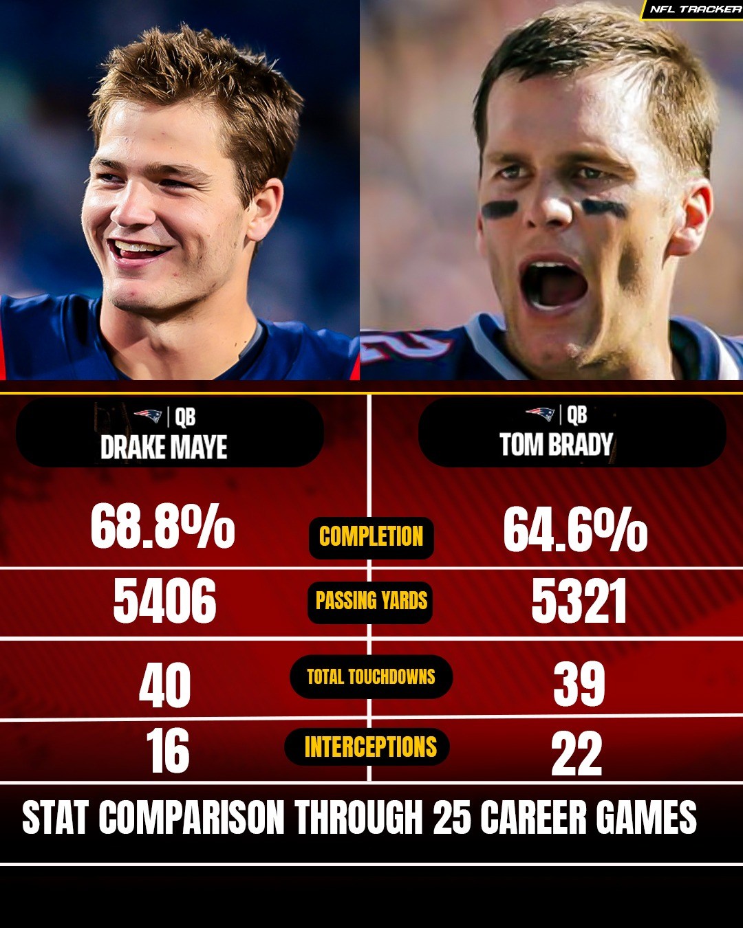 NFL - Drake Maye’s first 25 games stack up shockingly well next to Tom ...