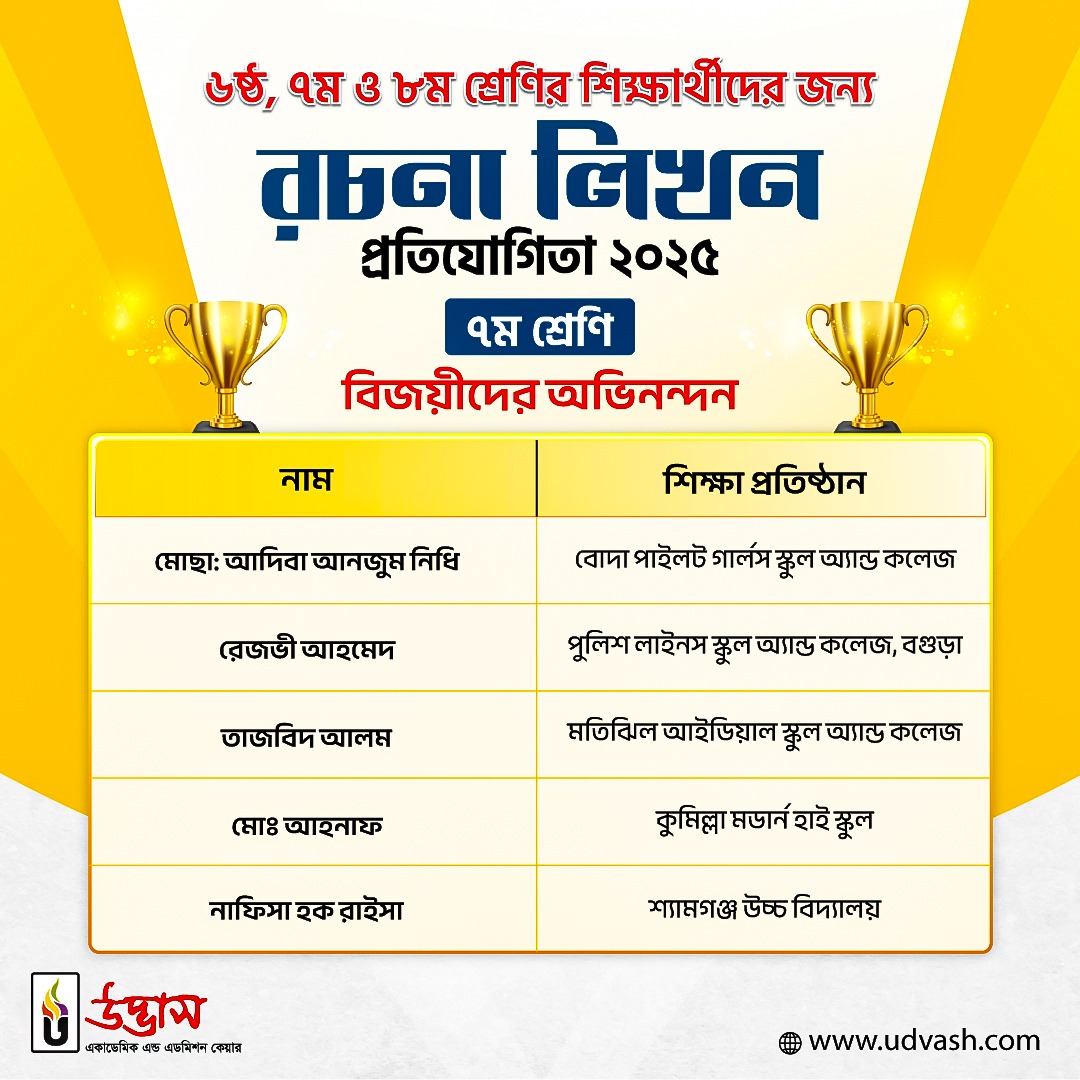 উদ্ভাস -... - উদ্ভাস - Udvash Academic & Admission Care