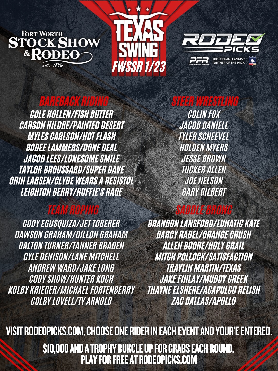 Mike Outhier Bucking Horses | Utopia TX