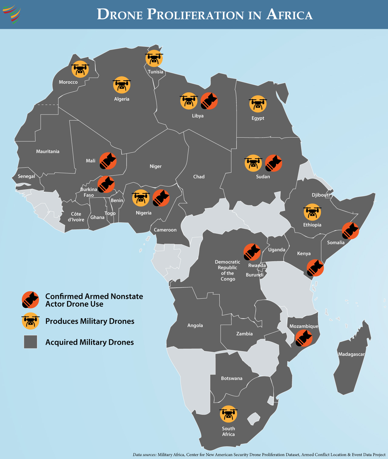 Ten African Security... - Africa Center for Strategic Studies | Facebook