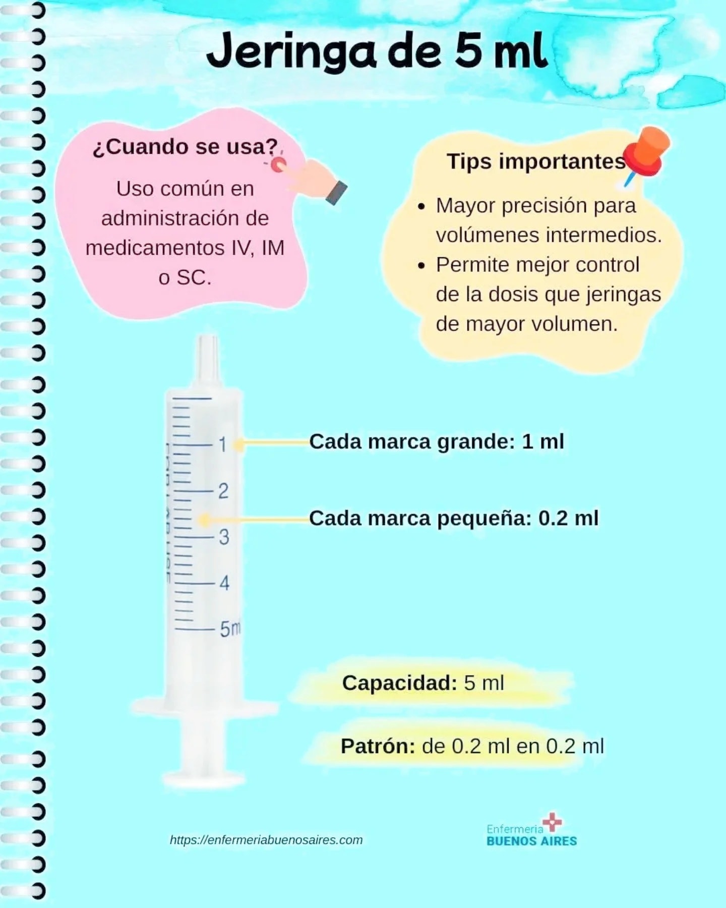 Capacitaciones en Salud added a... - Capacitaciones en Salud