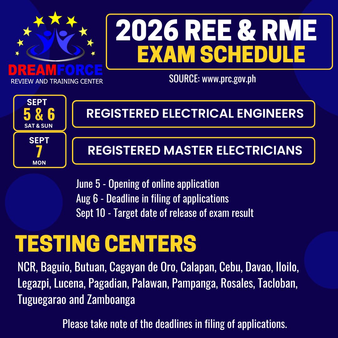 Dreamforce - REE and RME Test Takers of September 2026 Be sure to check ...