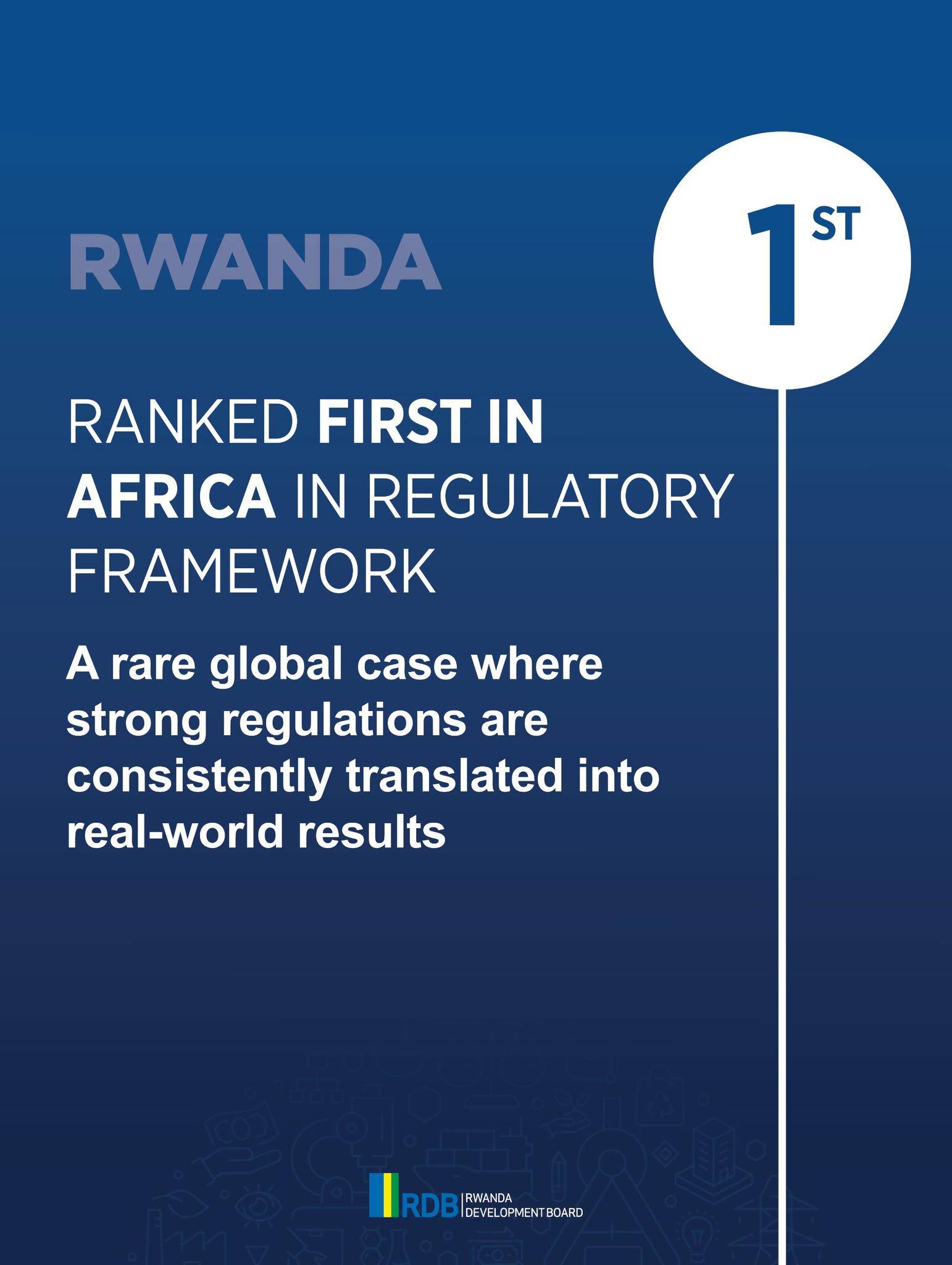 B-READY 2025, the World... - Rwanda Development Board (RDB) | Facebook