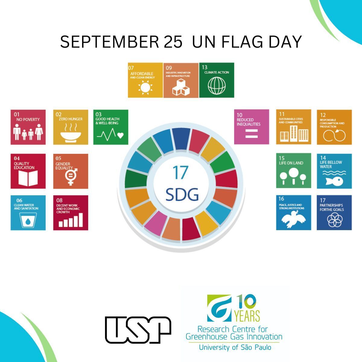 RCGI - Today we celebrate the ideals of the United Nations and reaffirm ...