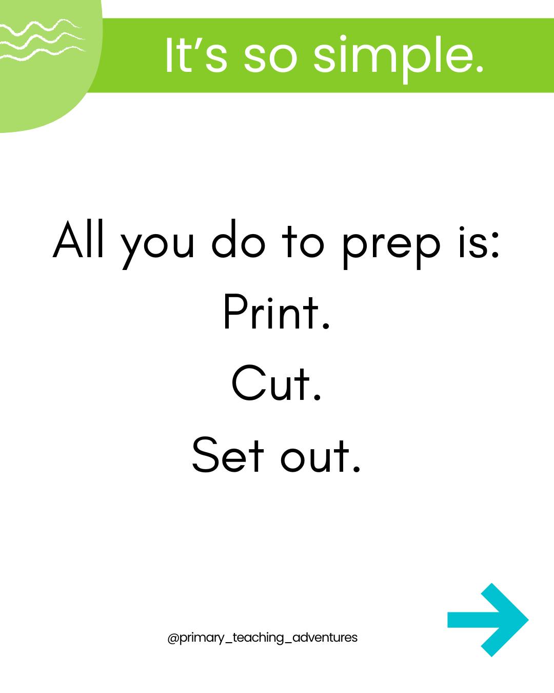 Primary - Anyone else notice students guessing prefixes instead of ...