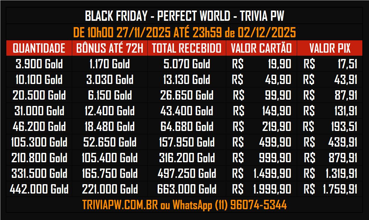 Trivia - Confira a lista de drops do inédito Baú do Julgamento e Bônus ...