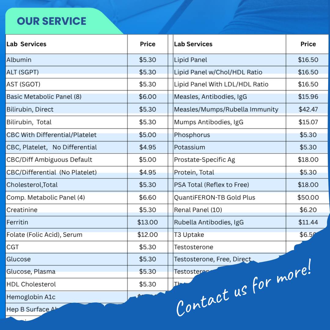 Cape - We're thrilled to provide low-cost Lab Services—by appointment ...