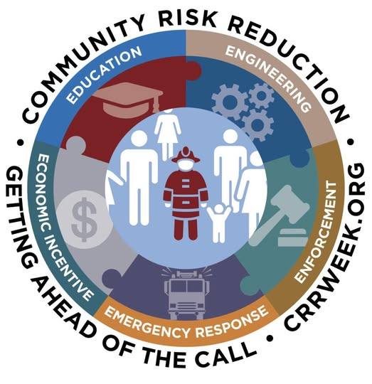 Central - 🚒🔥 Community Risk Reduction Week 🔥🚒 This week, we’re focusing ...