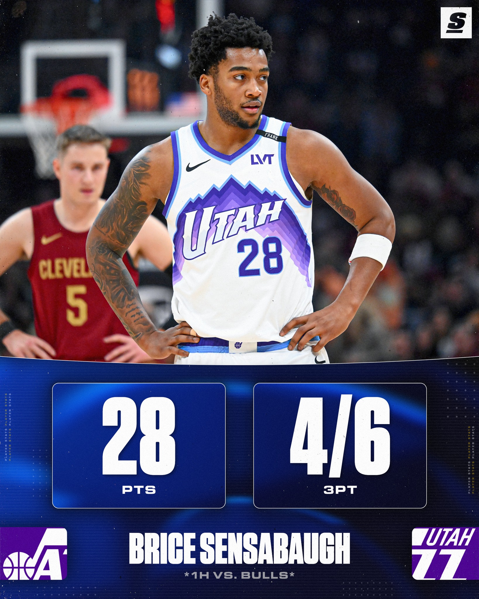 Brice Sensabaugh goes for 28 in the 1st half. ?