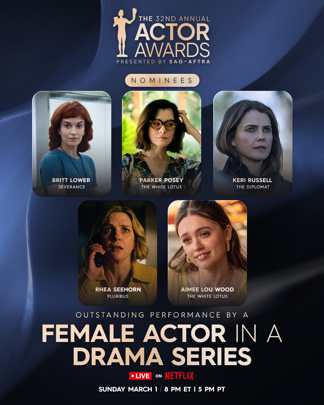 The Actor Awards