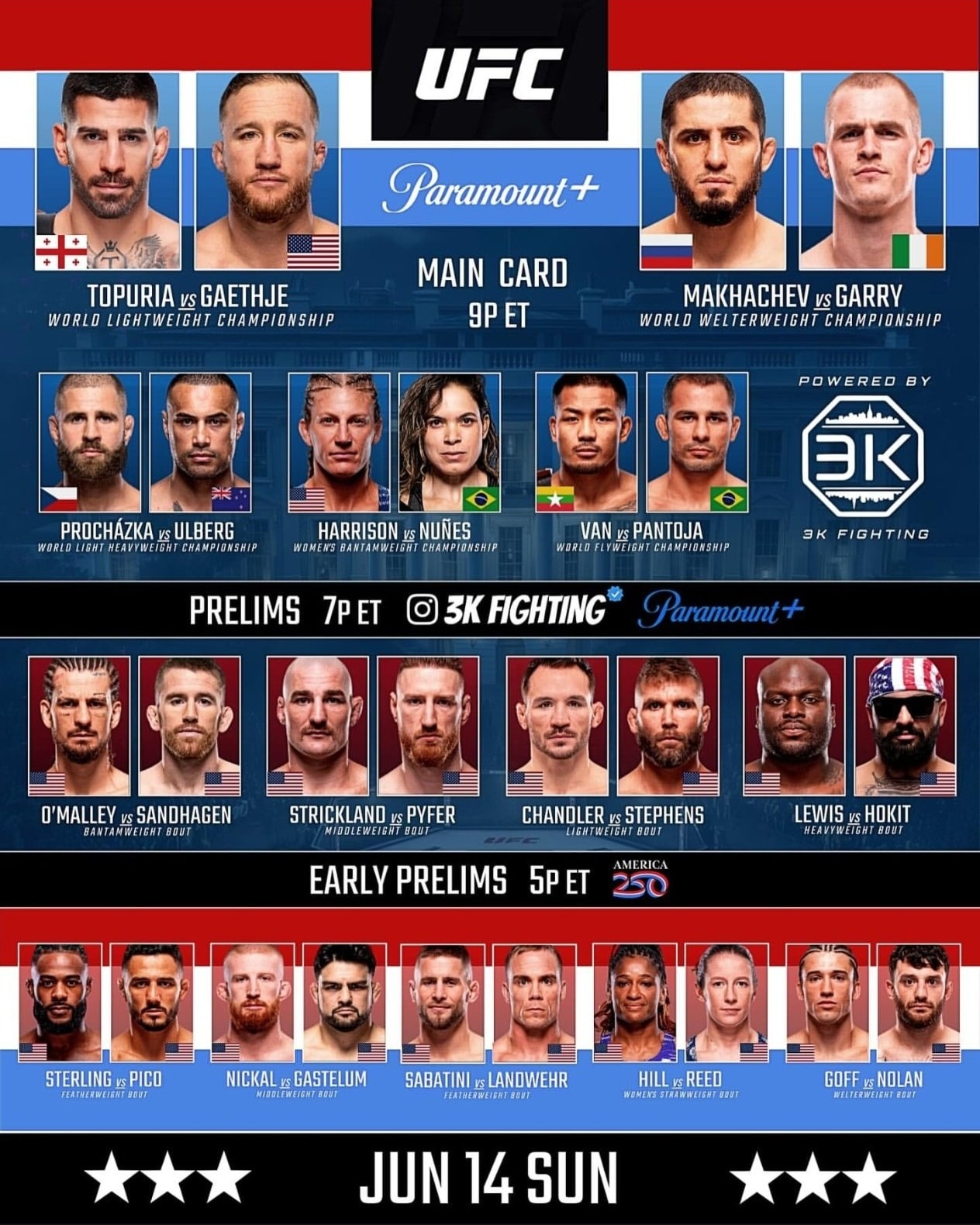 FIGHT.TV - 💥🏛️ Concept card for #UFCWhiteHouse 🏛️💥 This... | Facebook