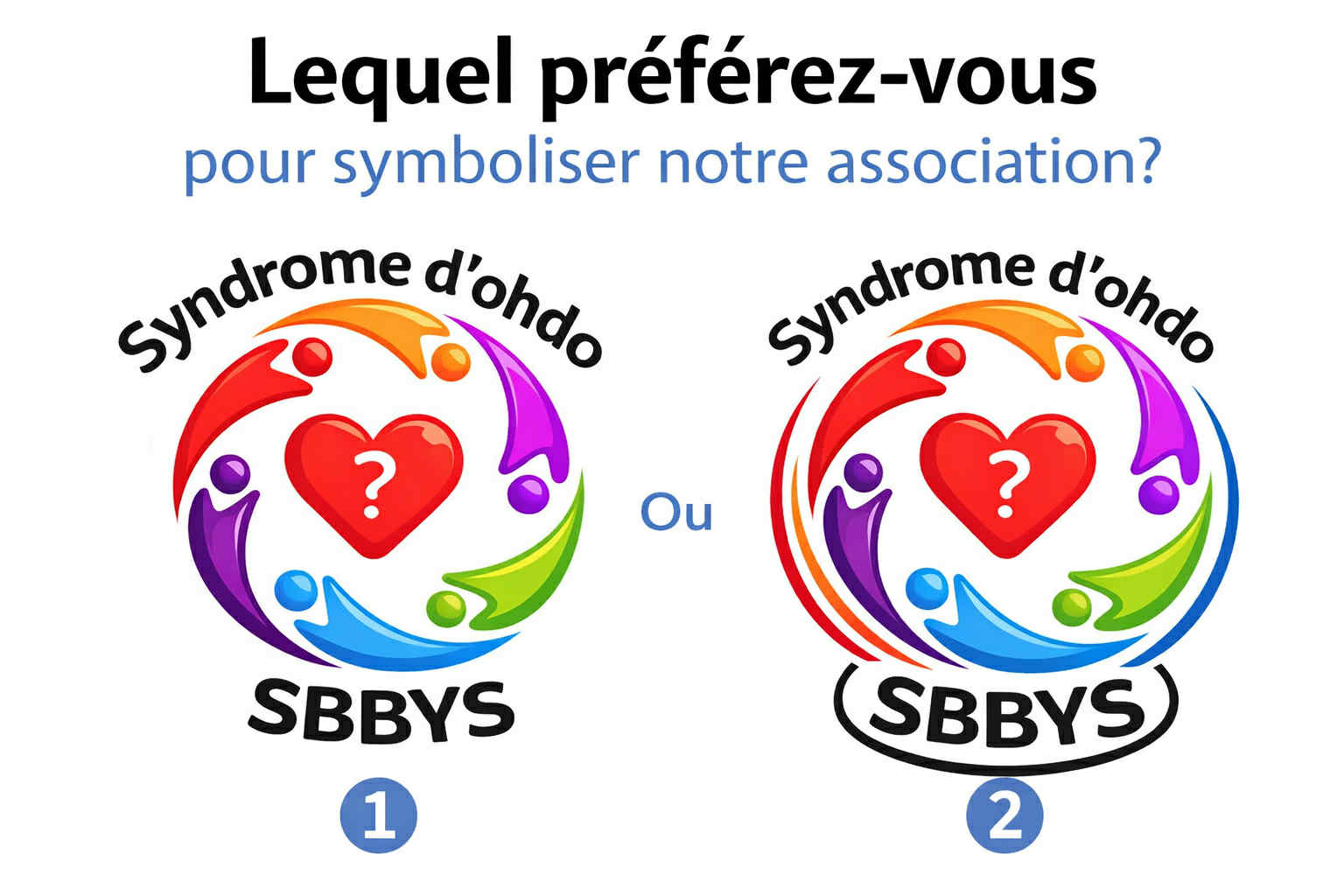 Syndrome d' Ohdo