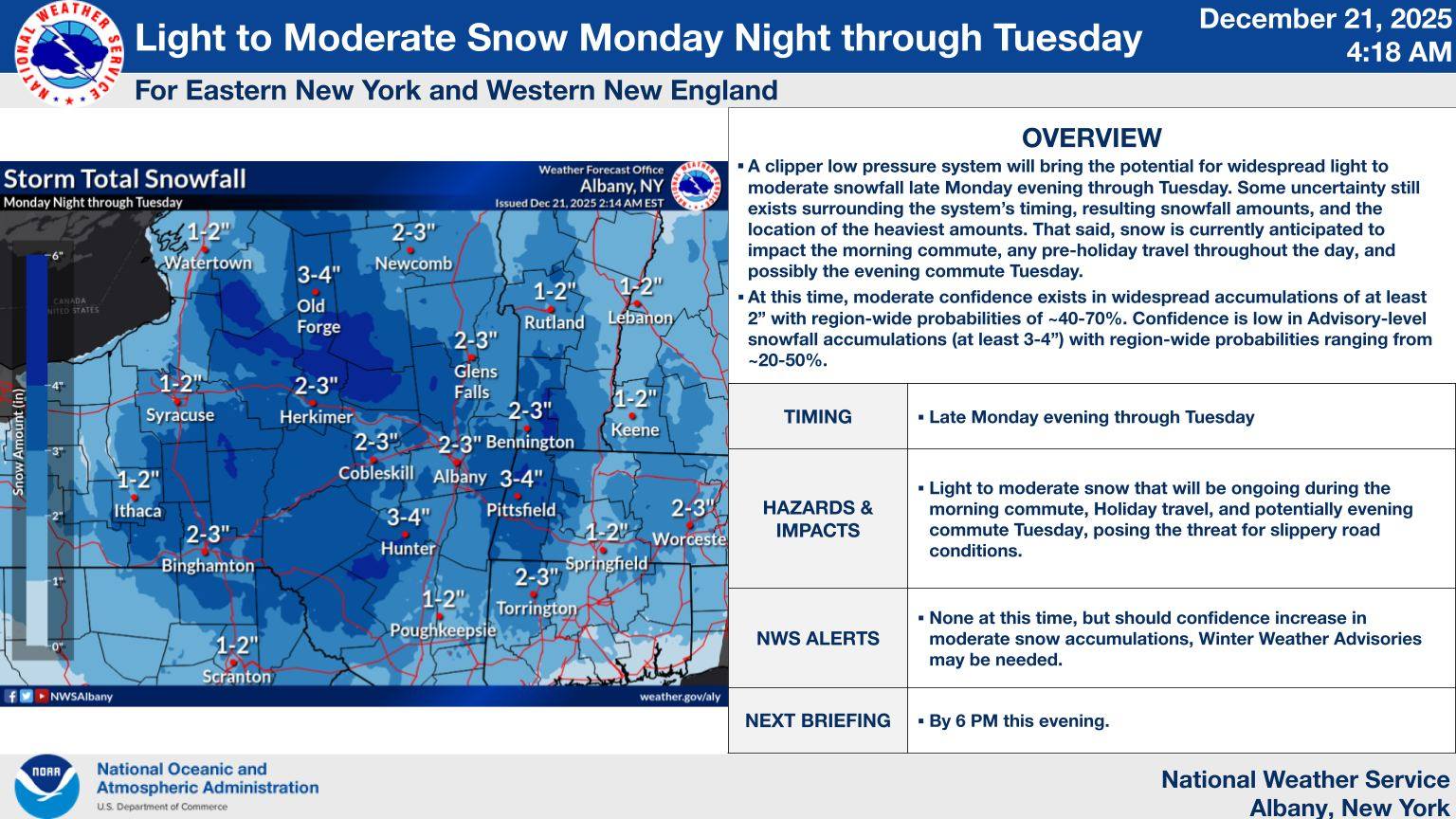 US - A clipper low pressure system brings the potential for widespread ...