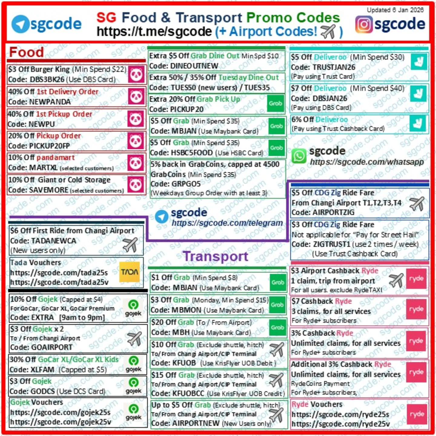 SGCODE - 🔴 2026 Food & Transport Promo Codes (+ Airport Codes! ️ ...