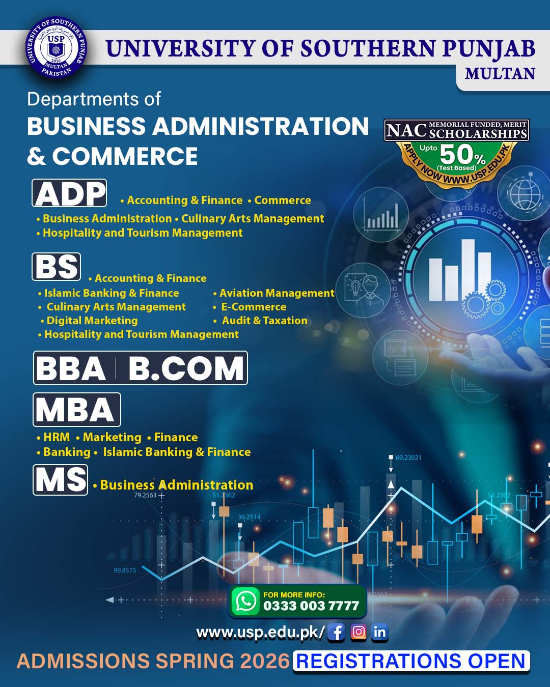 University - 📊 Turn ambition into achievement with Business & Commerce ...