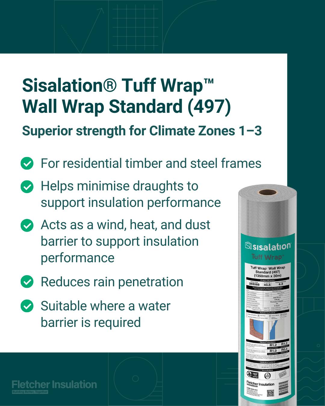 Fletcher Insulation - It’s vital that domestic trades handling ...