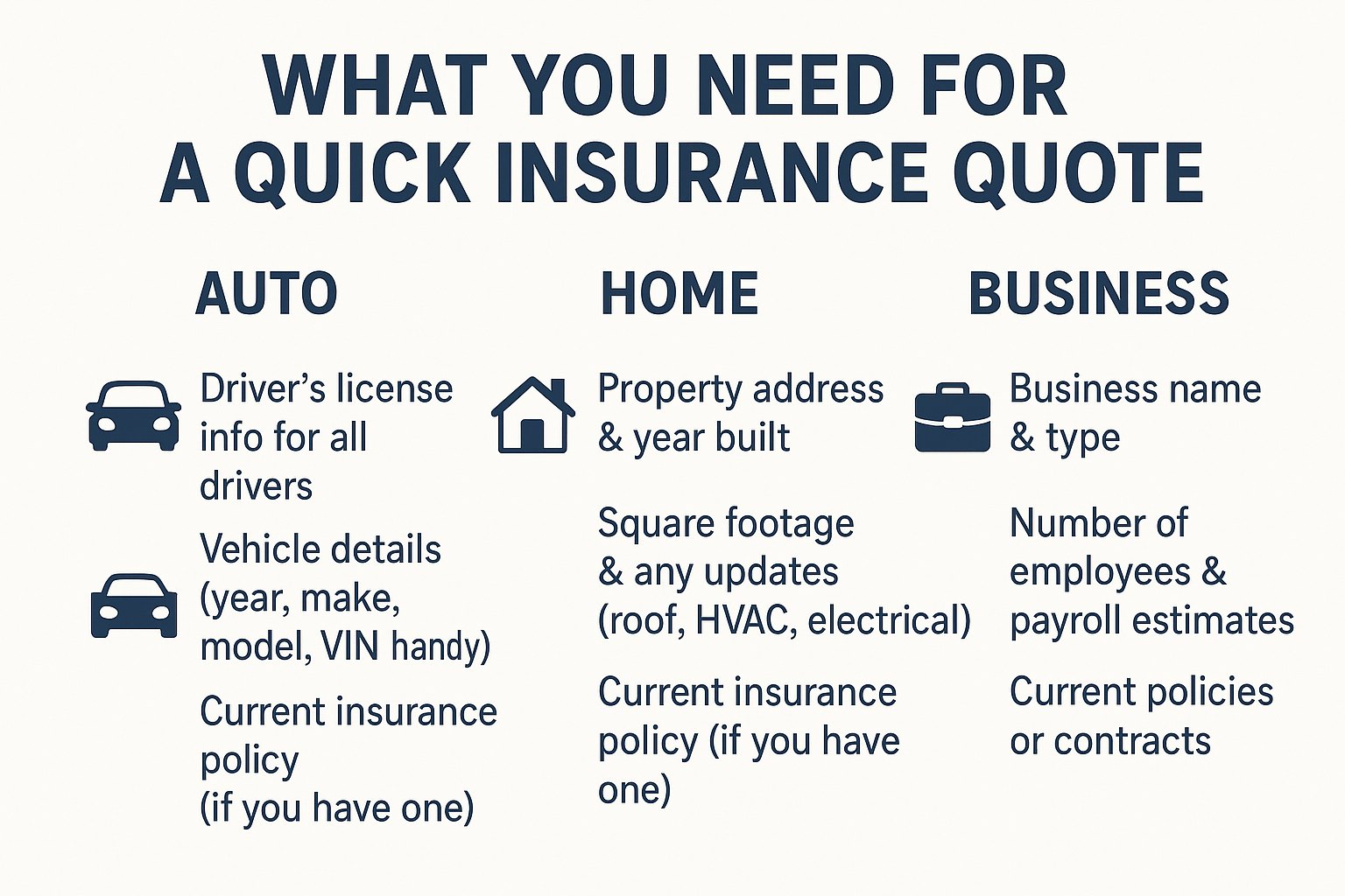Hollida - Getting an Insurance Quote? Here’s What You’ll Need! Thinking ...