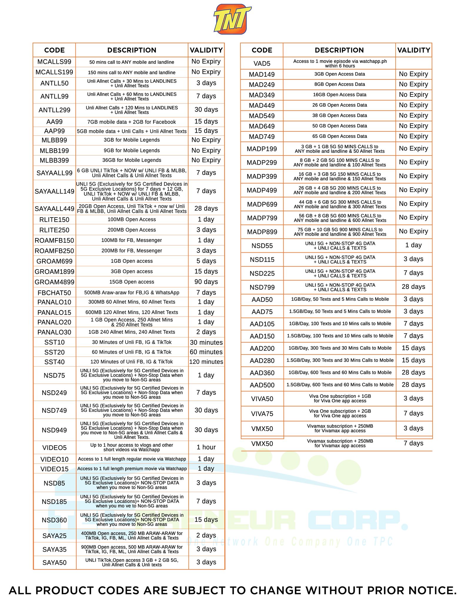 TPC ELoading... - TPC ELoading Services by Jack Cabug