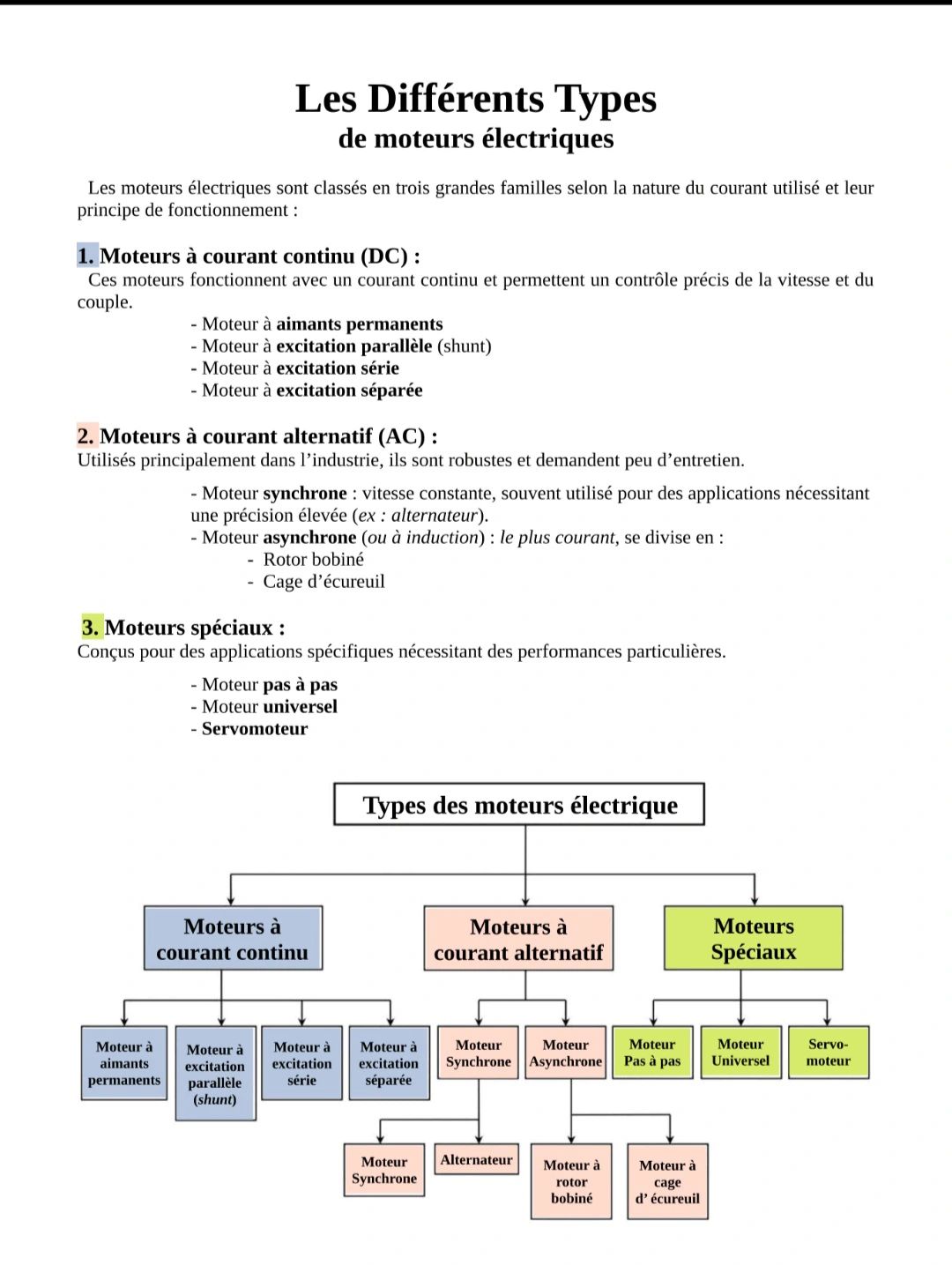 Électricité - Les différents types de moteurs électriques Les moteurs ...