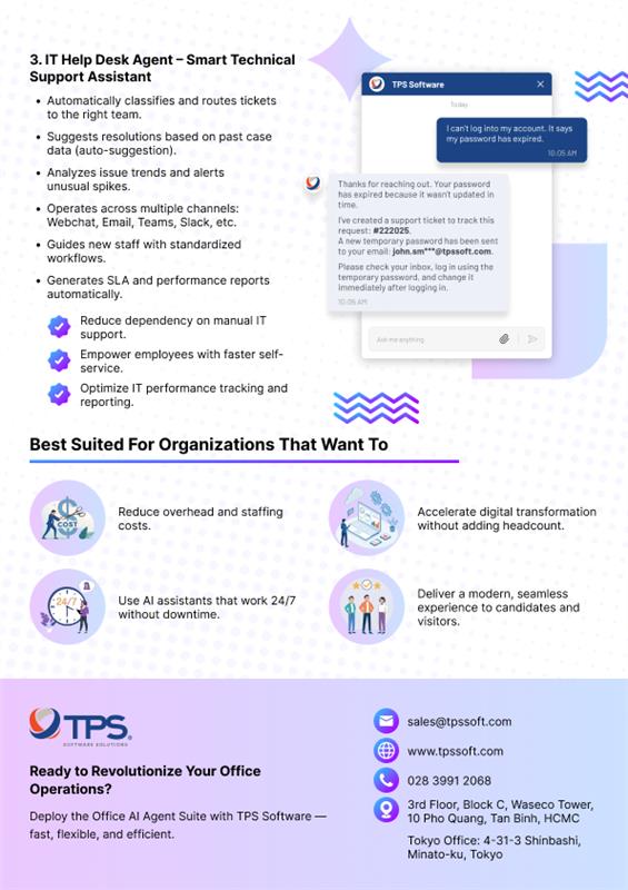 TPS Software