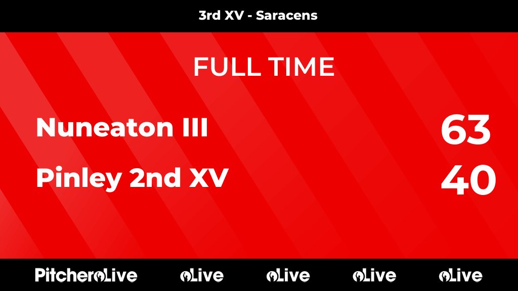 Nuneaton - FULL TIME: Nuneaton III 63 - 40 Pinley 2nd XV #NUNPIN # ...