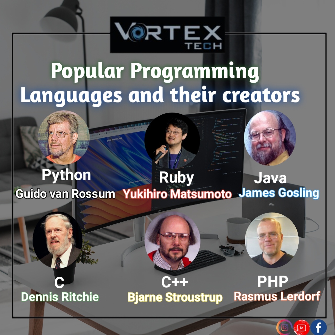 Vortex Tech - The new update comes six years after the... | Facebook